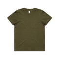 3005 KIDS STAPLE TEE