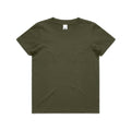 Youth Staple Tee 3006